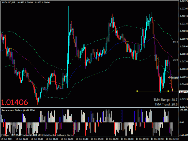 Click to Enlarge

Name: audusd short 02.gif
Size: 28 KB