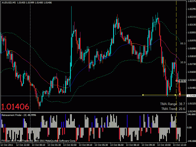 Click to Enlarge

Name: audusd short 02.gif
Size: 28 KB