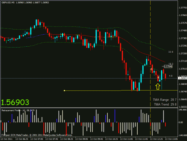 Click to Enlarge

Name: gbpusd short 2.gif
Size: 21 KB