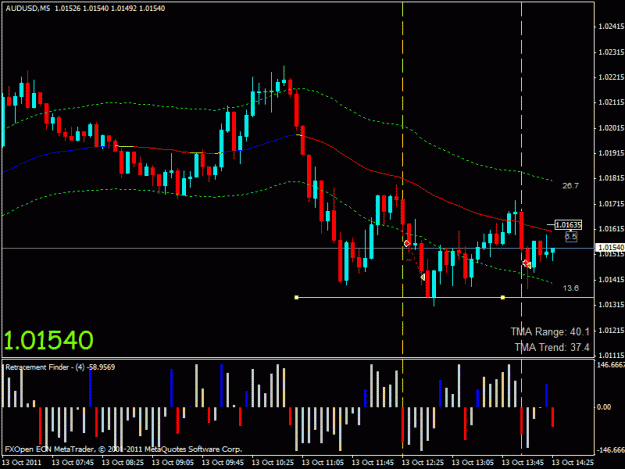 Click to Enlarge

Name: audusd short 02.gif
Size: 22 KB