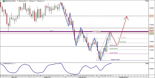 Click to Enlarge

Name: EURUSD.jpg
Size: 117 KB