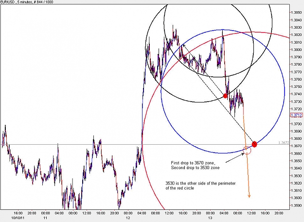 Click to Enlarge

Name: EURUSD_M15.jpg
Size: 116 KB