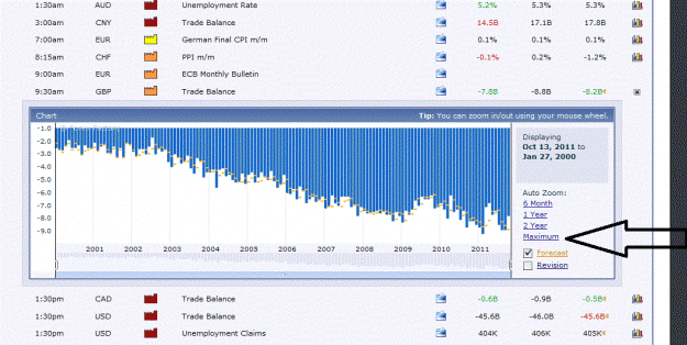 Click to Enlarge

Name: gbp deficit.gif
Size: 152 KB