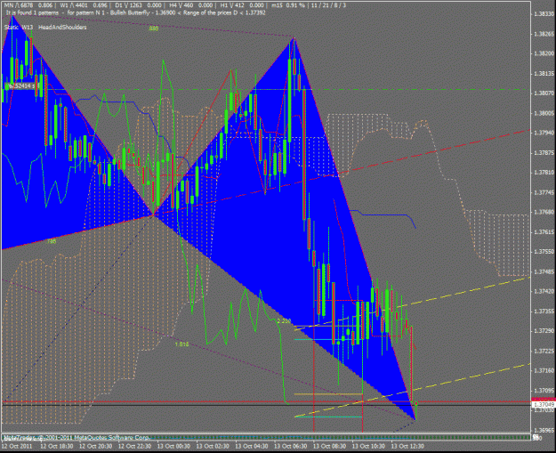 Click to Enlarge

Name: euro usddaily.gif
Size: 45 KB