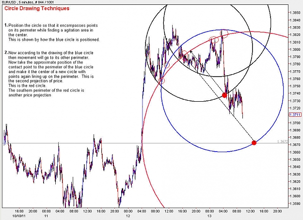 Click to Enlarge

Name: EURUSD_M15.jpg
Size: 139 KB