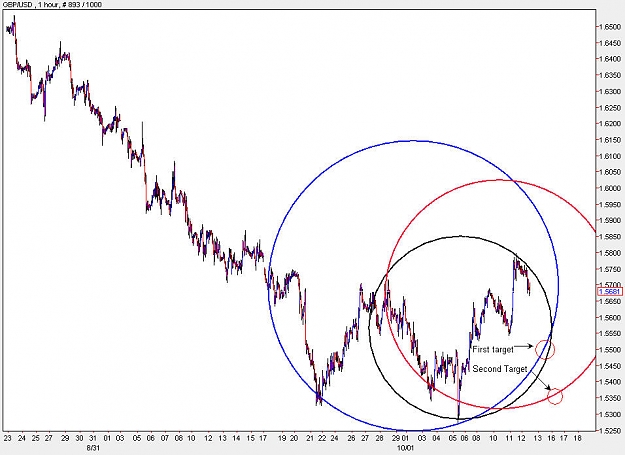 Click to Enlarge

Name: GBPUSD_H1.jpg
Size: 101 KB