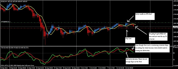 Click to Enlarge

Name: xauusd- 4h - 10.13.11.jpg
Size: 101 KB