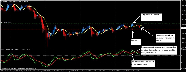 Click to Enlarge

Name: xauusd- 4h - 10.13.11.jpg
Size: 101 KB