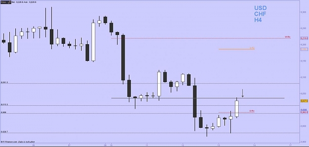 Click to Enlarge

Name: usdchfh4.jpg
Size: 73 KB