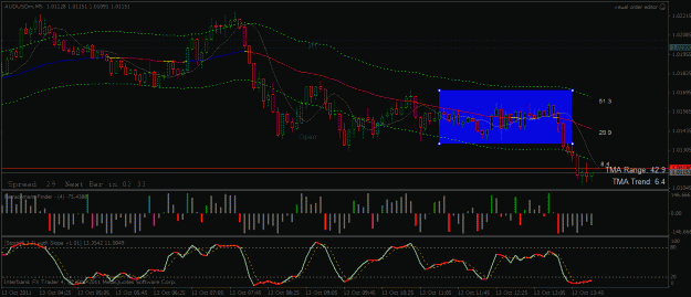 Click to Enlarge

Name: aud.gif
Size: 27 KB