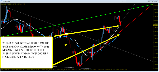 Click to Enlarge

Name: 2011-10-13_1006_EMA.png
Size: 95 KB