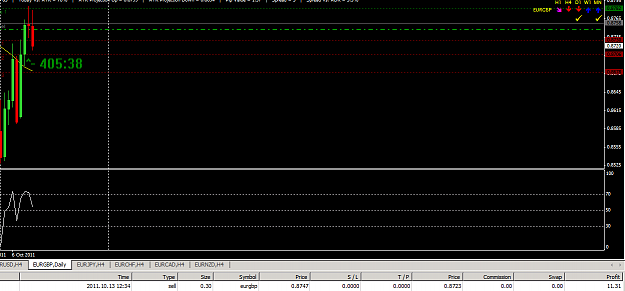 Click to Enlarge

Name: eurgbp.png
Size: 27 KB