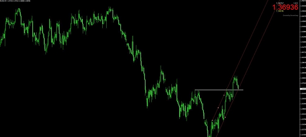 Click to Enlarge

Name: eurusd 1310 3.jpg
Size: 57 KB
