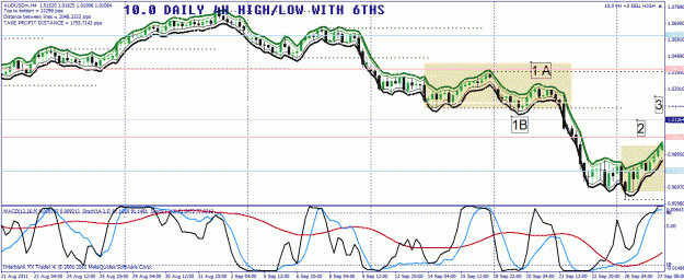 Click to Enlarge

Name: aud usd a.gif
Size: 37 KB