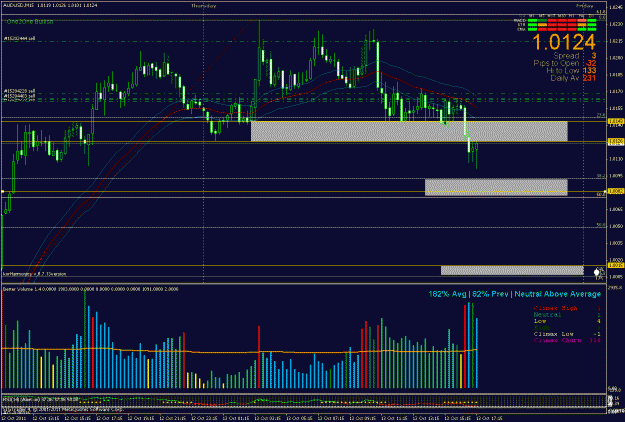 Click to Enlarge

Name: audusd2.gif
Size: 35 KB
