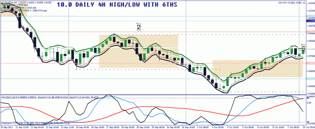 Click to Enlarge

Name: aud usd b.gif
Size: 34 KB