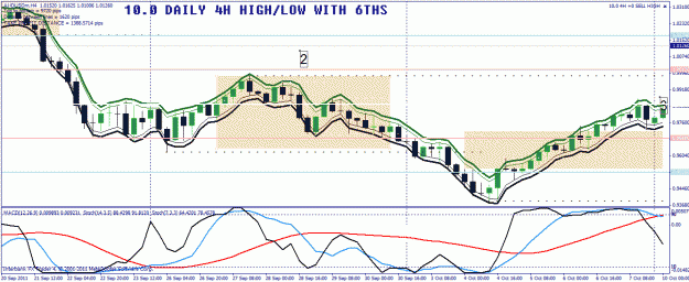 Click to Enlarge

Name: aud usd b.gif
Size: 34 KB