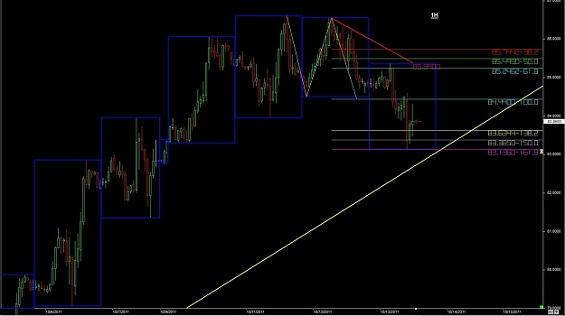 Click to Enlarge

Name: WTFOREX01 13-Oct 11.26.jpg
Size: 85 KB