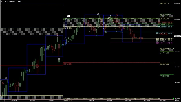 Click to Enlarge

Name: WTFOREX02 13-Oct 11.27.jpg
Size: 138 KB
