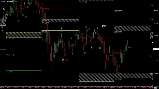 Click to Enlarge

Name: WTFOREX07 13-Oct 11.29.jpg
Size: 139 KB