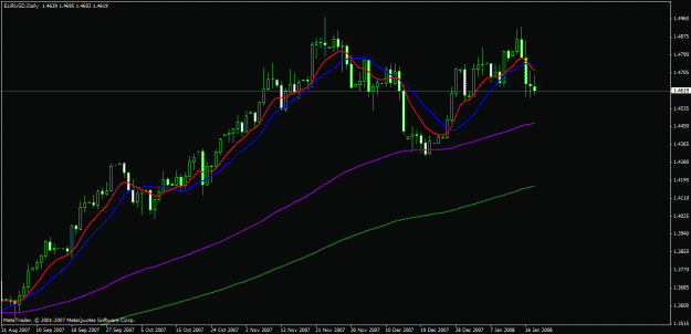Click to Enlarge

Name: charts.gif
Size: 20 KB