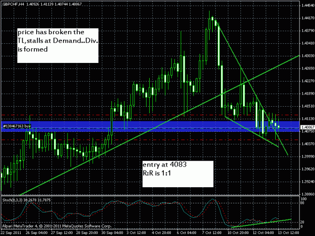 Click to Enlarge

Name: gbpchf1.gif
Size: 26 KB