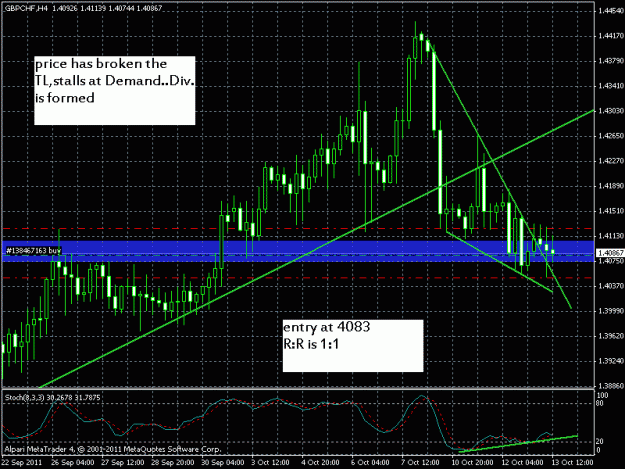 Click to Enlarge

Name: gbpchf1.gif
Size: 26 KB