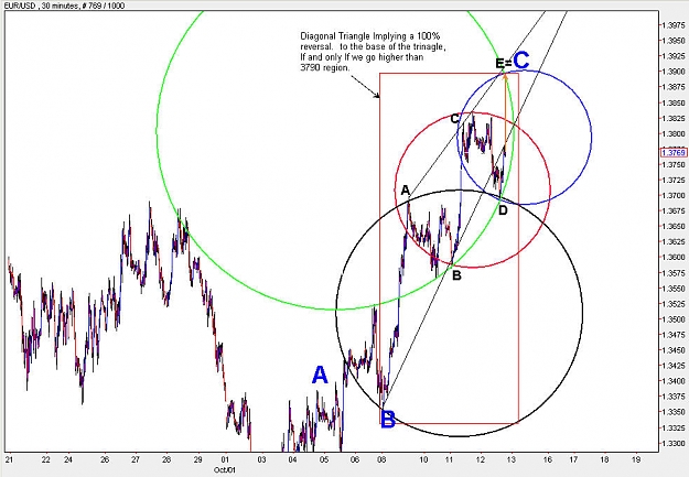 Click to Enlarge

Name: EURUSD_M30.jpg
Size: 118 KB