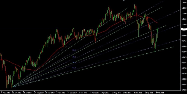 Click to Enlarge

Name: audusd.JPG
Size: 73 KB