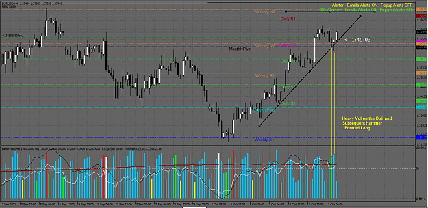 Click to Enlarge

Name: EURUSD.PNG
Size: 77 KB