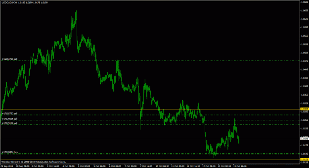 Click to Enlarge

Name: usdcad30m_03.gif
Size: 20 KB