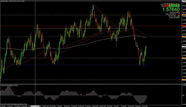Click to Enlarge

Name: gbpusd 10-13 dailyy.jpg
Size: 130 KB