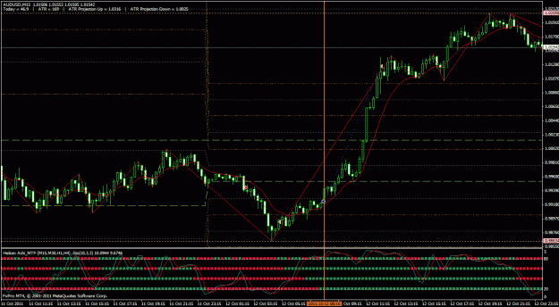 Click to Enlarge

Name: audusd12-10(2).gif
Size: 35 KB