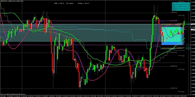 Click to Enlarge

Name: gbpchf.jpg
Size: 141 KB