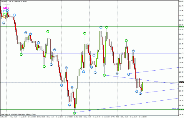 Click to Enlarge

Name: gann gj.gif
Size: 27 KB