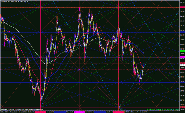Click to Enlarge

Name: gep 5m resistances supports.gif
Size: 77 KB