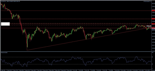 Click to Enlarge

Name: 13OCT11GOLD2.jpg
Size: 92 KB