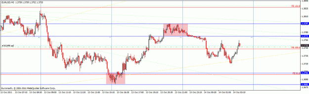 Click to Enlarge

Name: selling euro.gif
Size: 23 KB