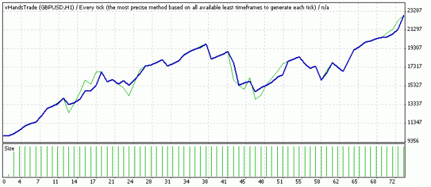 Click to Enlarge

Name: VhandsTrading.gif
Size: 10 KB