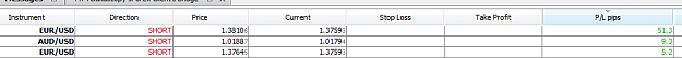 Click to Enlarge

Name: 1pips_2cross.PNG
Size: 12 KB