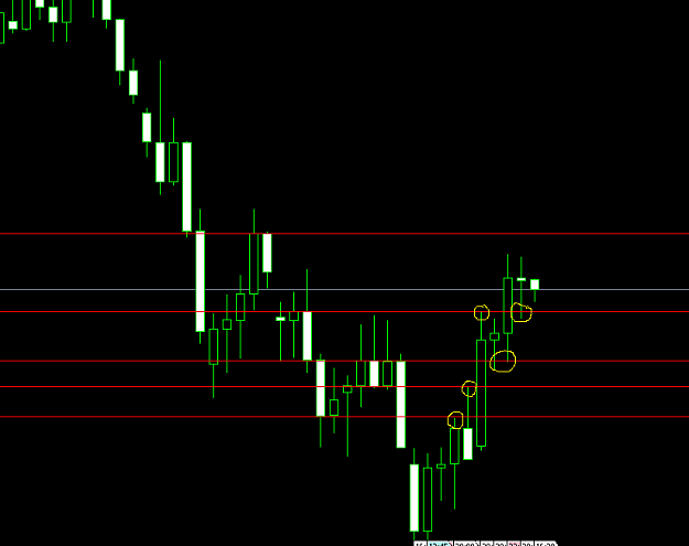 Click to Enlarge

Name: bullish.png
Size: 15 KB