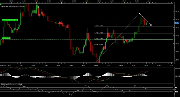 Click to Enlarge

Name: euruptrend.jpg
Size: 128 KB