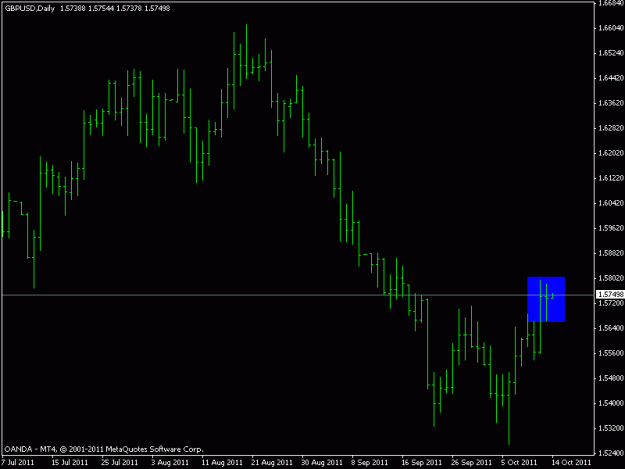 Click to Enlarge

Name: gbpusd daily consolidation bar.gif
Size: 10 KB