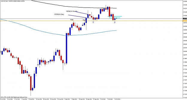 Click to Enlarge

Name: usdchr12wwdab.jpg
Size: 73 KB