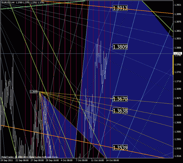 Click to Enlarge

Name: eurusd.gif
Size: 50 KB