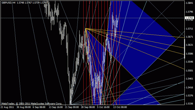 Click to Enlarge

Name: gbpusd.gif
Size: 27 KB