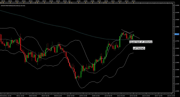 Click to Enlarge

Name: eur gains.jpg
Size: 95 KB