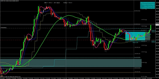 Click to Enlarge

Name: eurjpy.jpg
Size: 134 KB