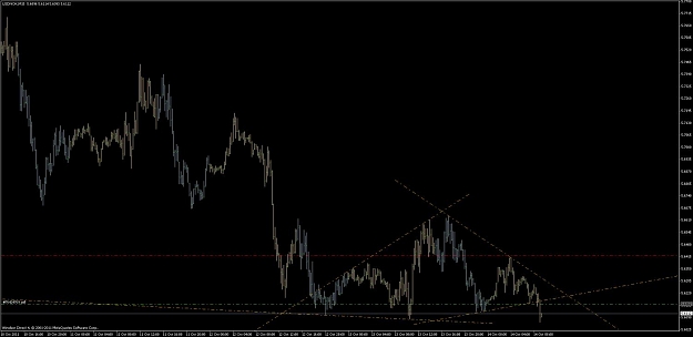 Click to Enlarge

Name: usdnok.jpg
Size: 70 KB
