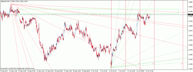 Click to Enlarge

Name: market cycle.gif
Size: 31 KB